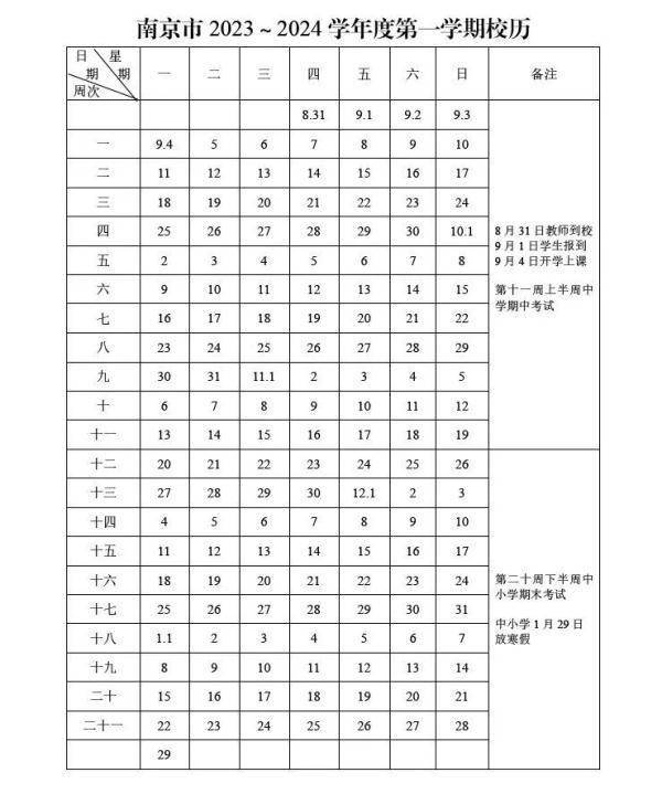 官宣！南(nán)京中小(xiǎo)學幼兒(ér)園開(kāi)學時(shí)間(jiān)有(yǒu)調整