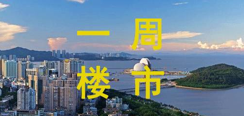 一(yī)周樓市(shì) | 南(nán)京二手房(fáng)成交量“4連漲”，新房(fáng)認購(gòu)持續高(gāo)位！