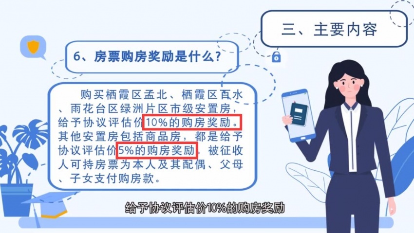 秦淮區(qū)發布房(fáng)票(piào)安置新政：買房(fáng)最高(gāo)獎勵10%