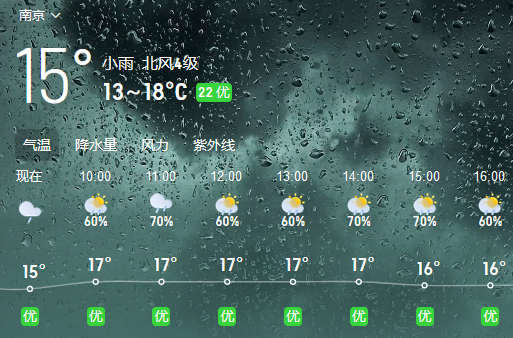 南(nán)京9月(yuè)30日(rì)已經入秋，10月(yuè)7日(rì)全天氣溫不(bù)足20℃