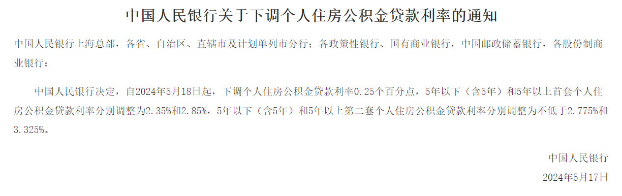 公積金(jīn)貸款利率下(xià)調！2025年(nián)1月(yuè)1日(rì)起執行(xíng)